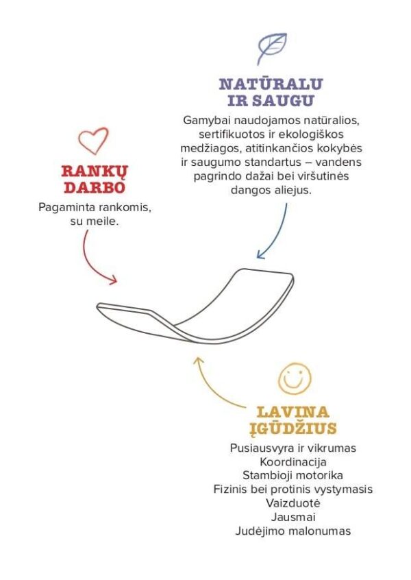 Balansinė lenta